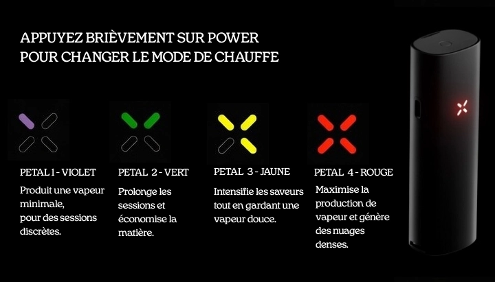 PAX FOUR PETALS MOBILE FR 1